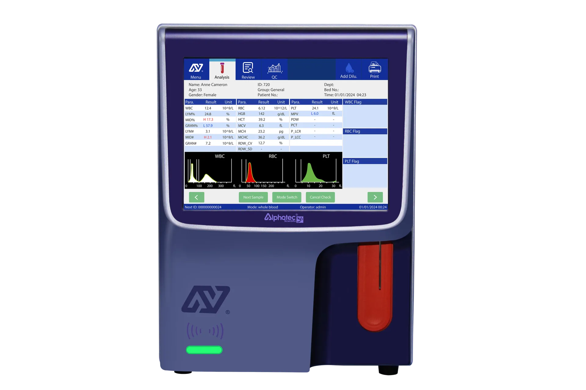 Alphatec Scientific® i36 Vet